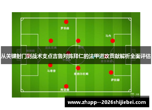 从关键射门到战术支点吉鲁对阵拜仁的法甲进攻贡献解析全面评估
