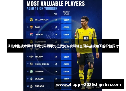 从技术到战术贝林厄姆对阵西甲对位优势深度解析全面实战视角下的价值探讨