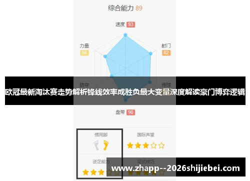 欧冠最新淘汰赛走势解析锋线效率成胜负最大变量深度解读豪门博弈逻辑