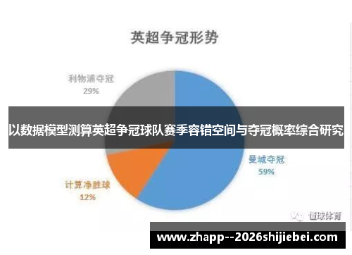 以数据模型测算英超争冠球队赛季容错空间与夺冠概率综合研究 以数据模型测算英超争冠球队赛季容错空间与夺冠概率综合研究