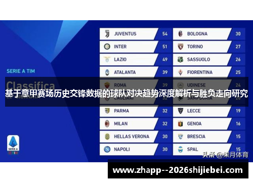 基于意甲赛场历史交锋数据的球队对决趋势深度解析与胜负走向研究