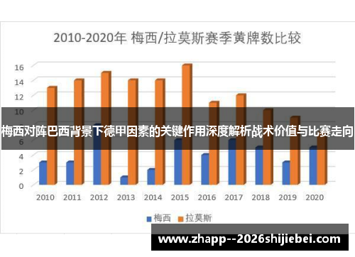梅西对阵巴西背景下德甲因素的关键作用深度解析战术价值与比赛走向