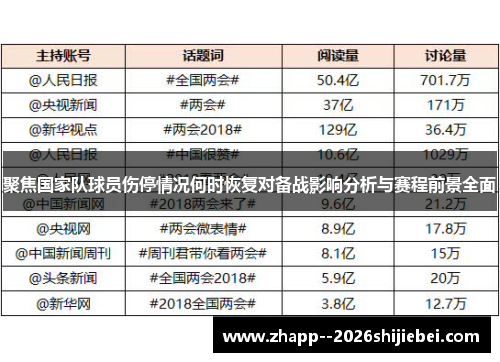 聚焦国家队球员伤停情况何时恢复对备战影响分析与赛程前景全面
