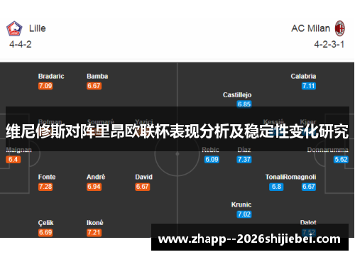 维尼修斯对阵里昂欧联杯表现分析及稳定性变化研究