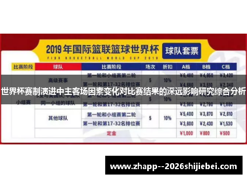 世界杯赛制演进中主客场因素变化对比赛结果的深远影响研究综合分析 世界杯赛制演进中主客场因素变化对比赛结果的深远影响研究综合分析