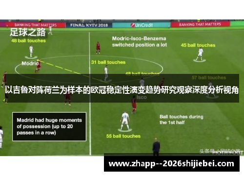 以吉鲁对阵荷兰为样本的欧冠稳定性演变趋势研究观察深度分析视角