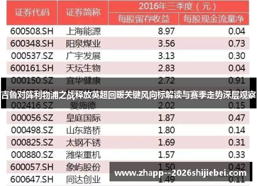吉鲁对阵利物浦之战释放英超回暖关键风向标解读与赛季走势深层观察 吉鲁对阵利物浦之战释放英超回暖关键风向标解读与赛季走势深层观察
